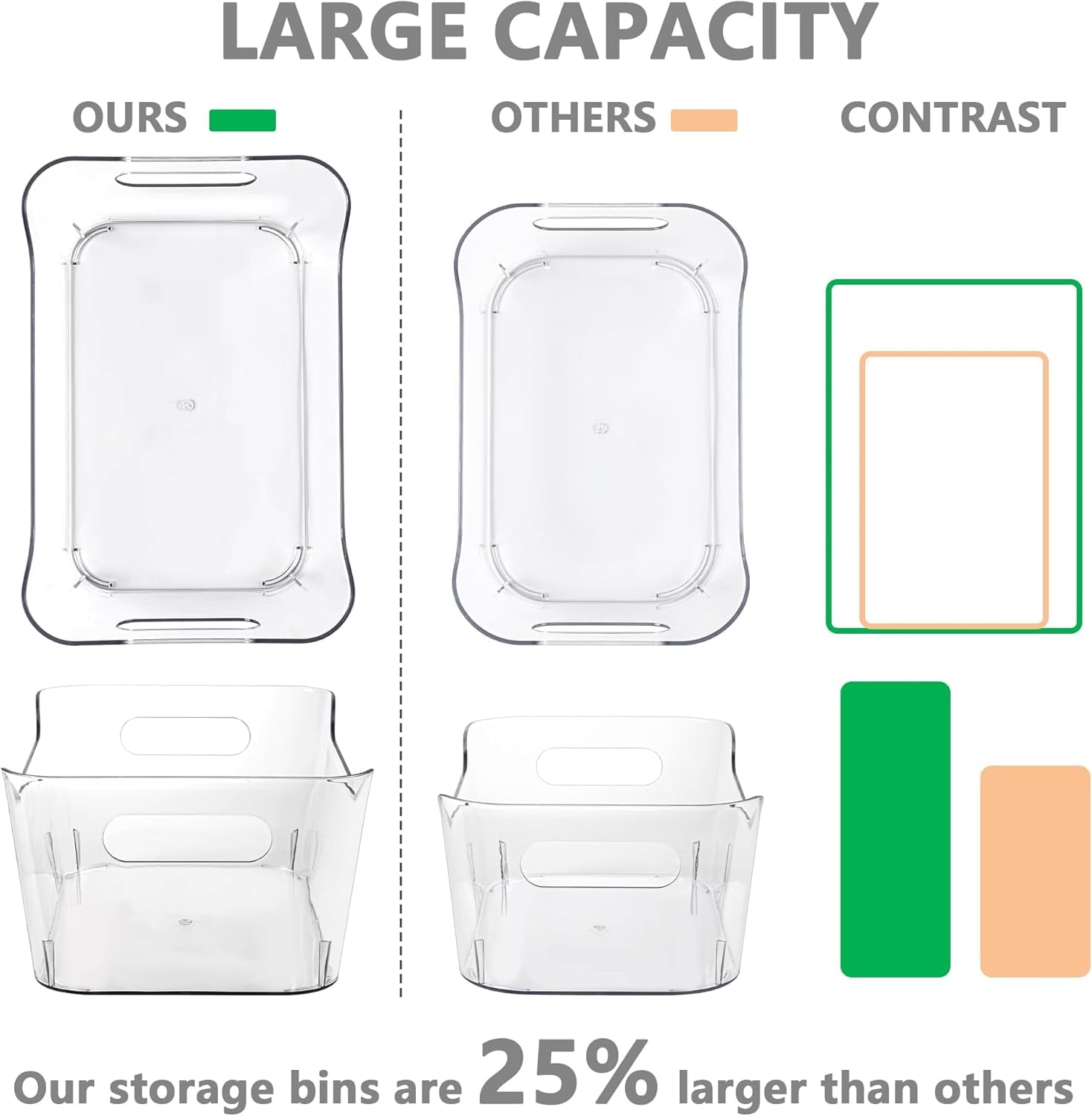 12 Pack Plastic Storage Bins, Multi-Use Organizer Bins, Pantry Organizer, Clear Storage Containers for Home, Kitchen, Office, Cabinet, Shelf and Fridge Organization